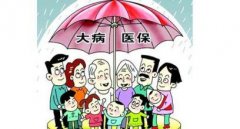 <b>山東省2016城鎮居民醫保和新農合繳費標準調整</b>