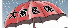 <b>2016昆明醫?？傤~預付實施控費 遇自費住院可投訴</b>