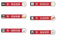 2017年濮陽將實施統一的城鄉居民醫保制度