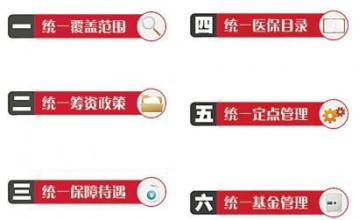 2017年將實施統一的城鄉居民醫保制度