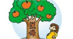 天津市醫療保險門診、住院報銷起付線新政詳解