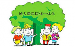 吉林省擬整合城鄉醫保統一門診待遇政策