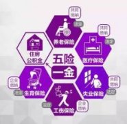 辭職后社保公積金該怎么辦？濟南社保服務網幫您解決