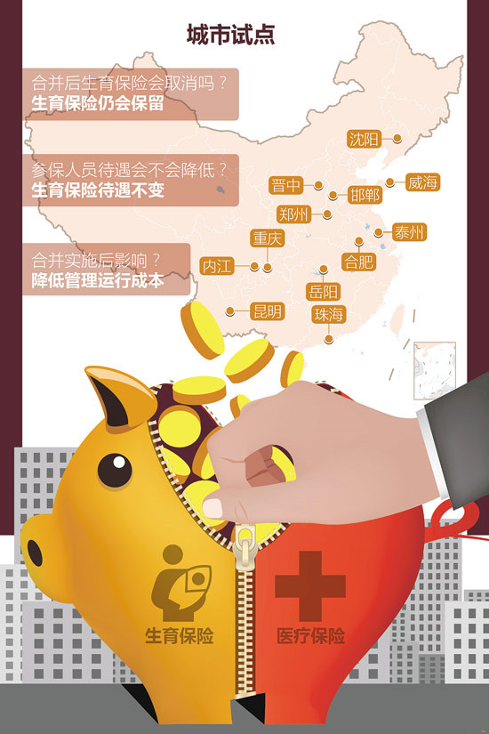 2017年試點生育醫療保險合并 參保人員待遇不變