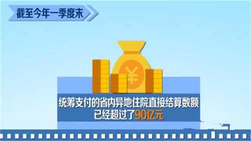 山東省發力城鄉社保統籌 城鄉醫保和新農合并軌